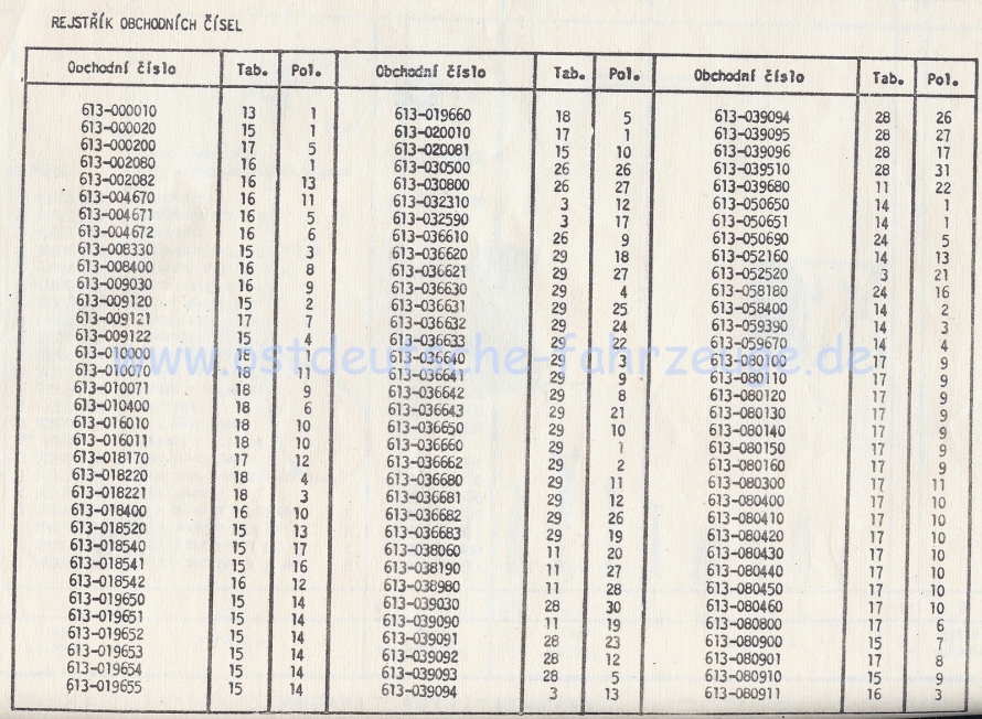 EK S51 CZ 1985 Scan-130127-0070 [1600x1200].jpg