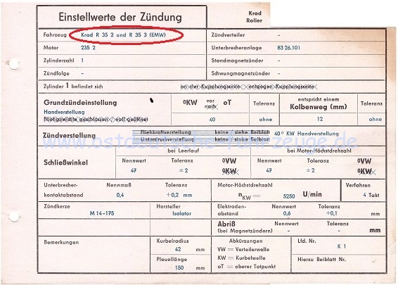 Zündung EMW.jpg