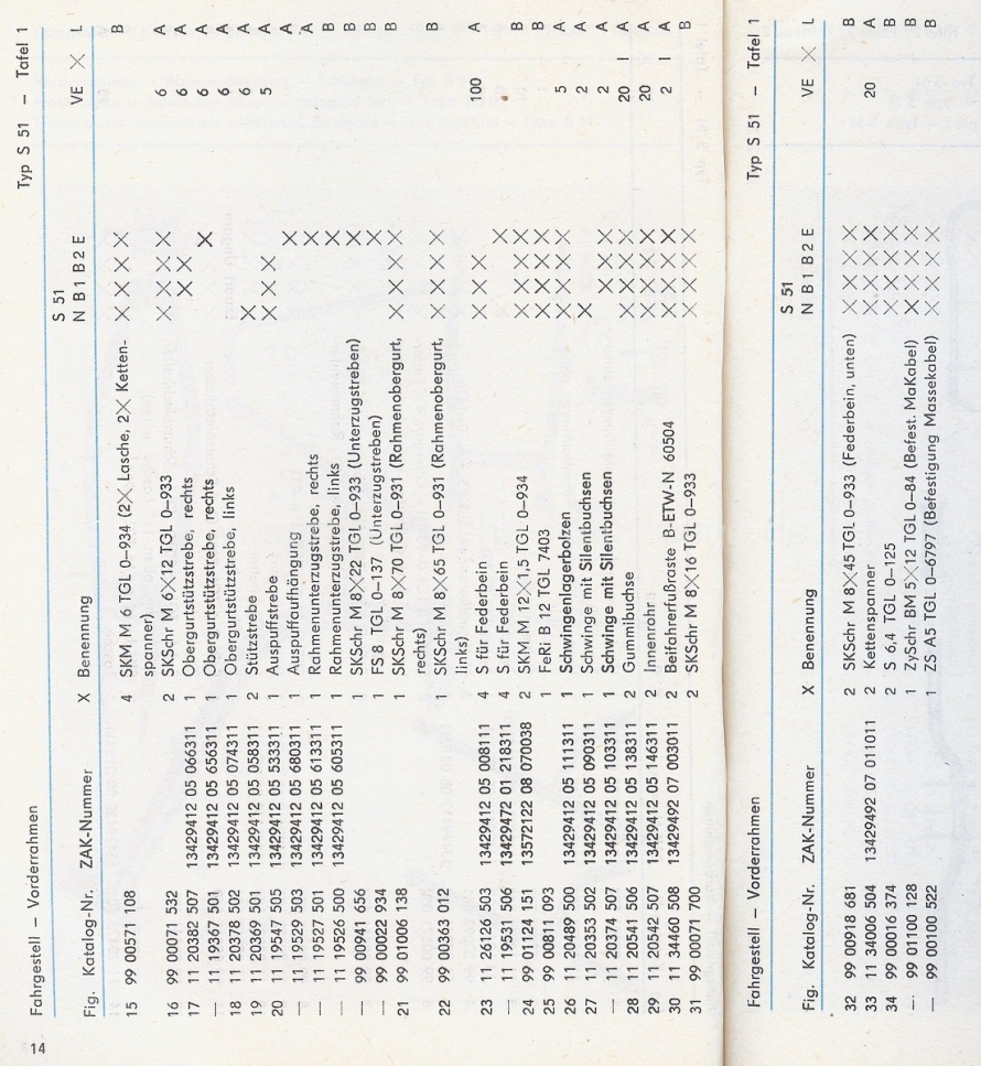 EK S51  KR51-2  1981Scan-111009-0014 [1600x1200].jpg