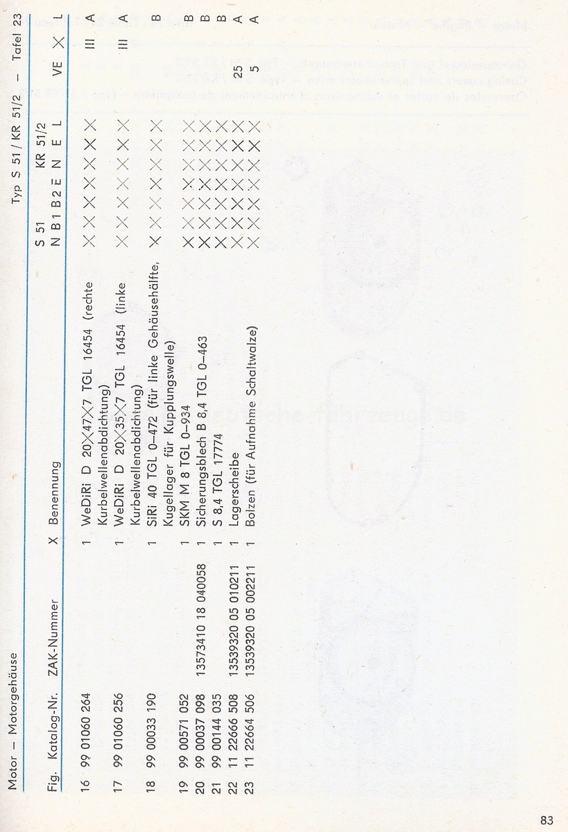 EK S51  KR51-2  1981 Teil2Scan-111011-0020 [1600x1200].jpg