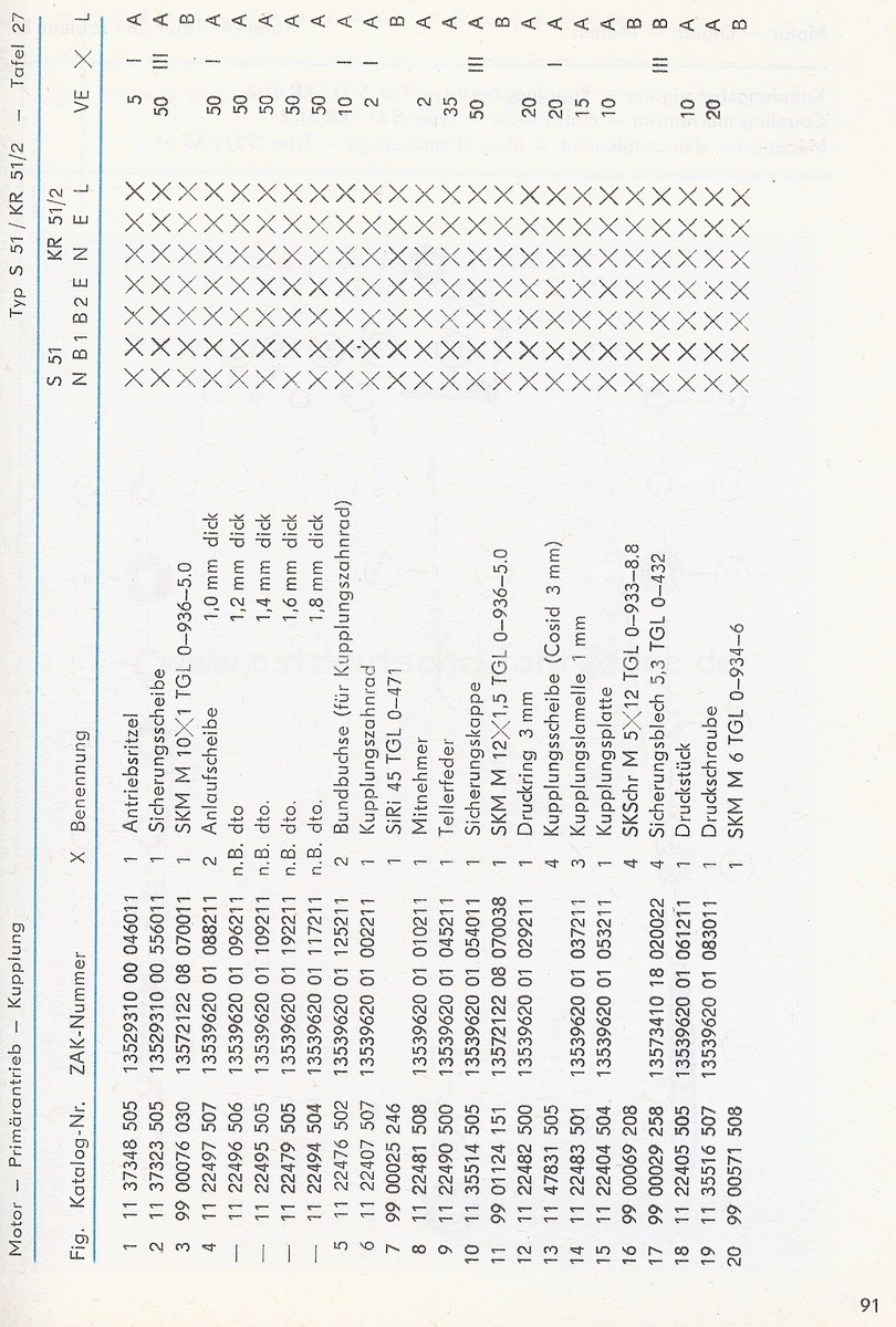 EK S51  KR51-2  1981 Teil2Scan-111011-0028 [1600x1200].jpg