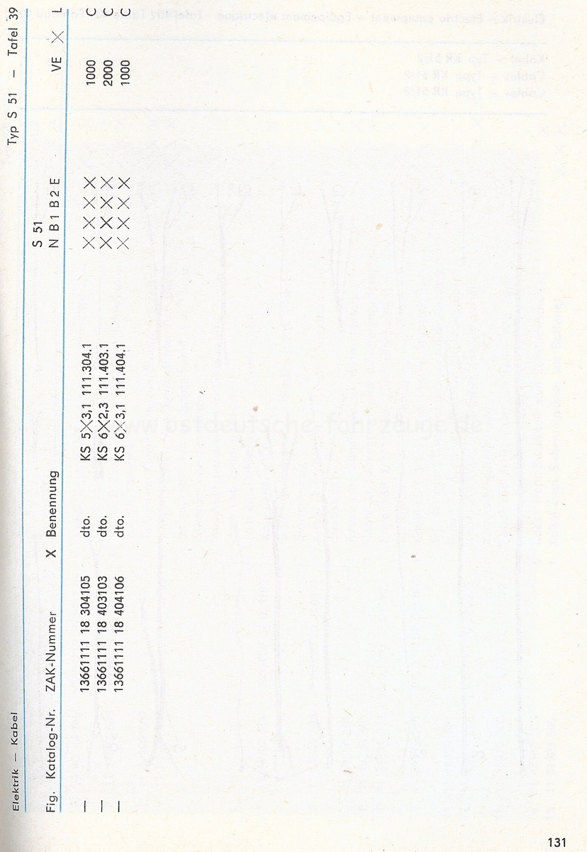 EK S51  KR51-2  1981 Teil2Scan-111011-0062 [1600x1200].jpg