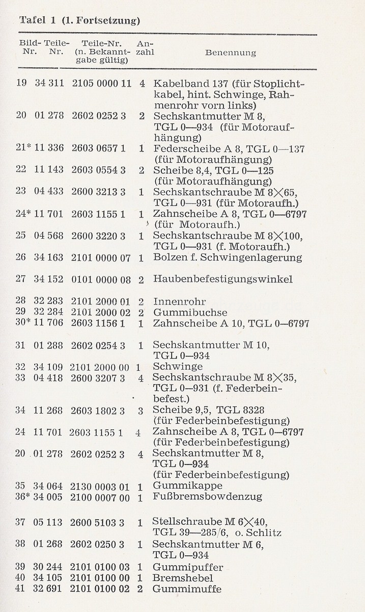 EK KR51 Ausgabe 1966Scan-111026-0008 [1600x1200].jpg