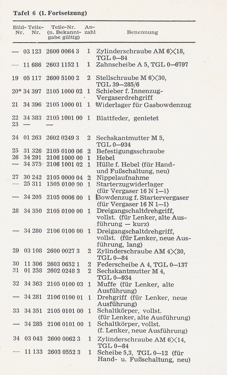 EK KR51 Ausgabe 1966Scan-111026-0027 [1600x1200].jpg