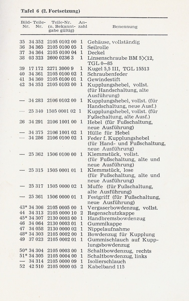 EK KR51 Ausgabe 1966Scan-111026-0028 [1600x1200].jpg