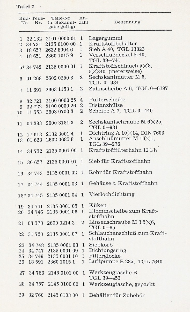 EK KR51 Ausgabe 1966Scan-111026-0031 [1600x1200].jpg