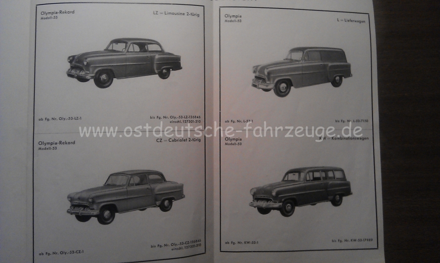 Modell 1953