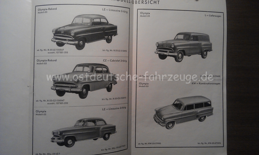 Modell 1955