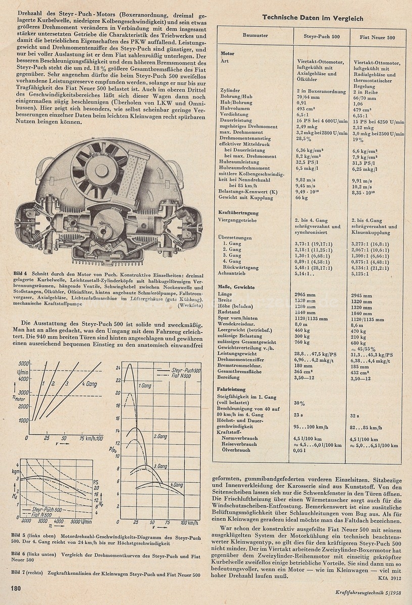 KFT 05-1958 Scan-120416-0022 [1600x1200].jpg