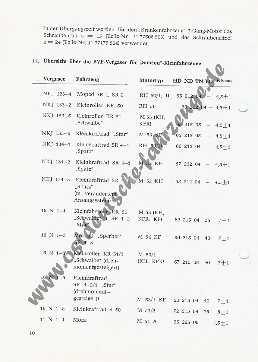 Simson Service Info 1978 Scan-120729-0029 [1600x1200].jpg