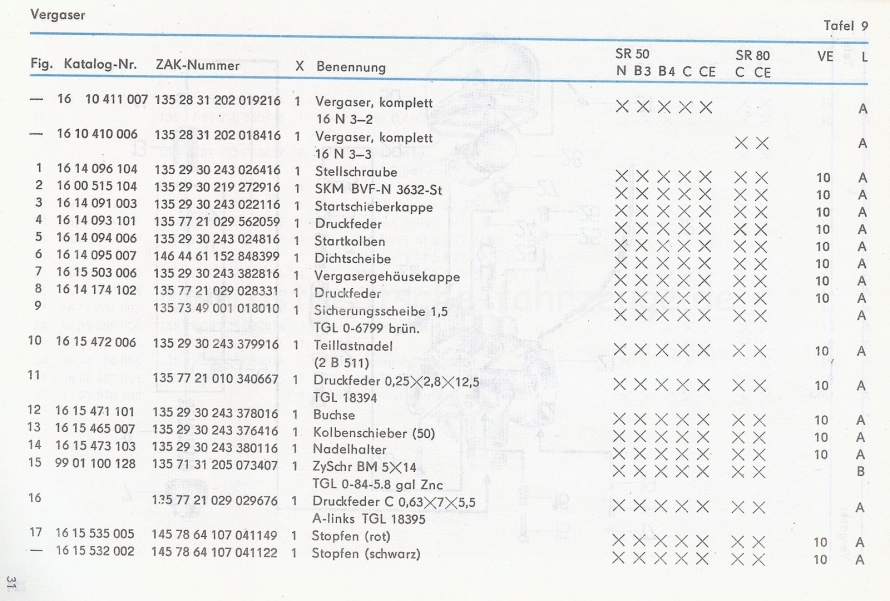 EK SR50 SR80 1985Scan-120910-0031 [1600x1200].jpg