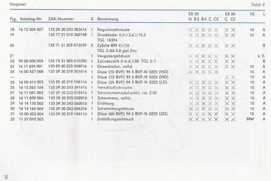 EK SR50 SR80 1985Scan-120910-0032 [1600x1200].jpg