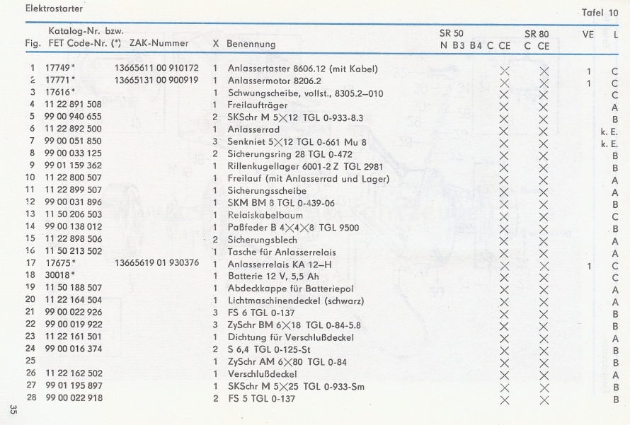 EK SR50 SR80 1985Scan-120910-0034 [1600x1200].jpg