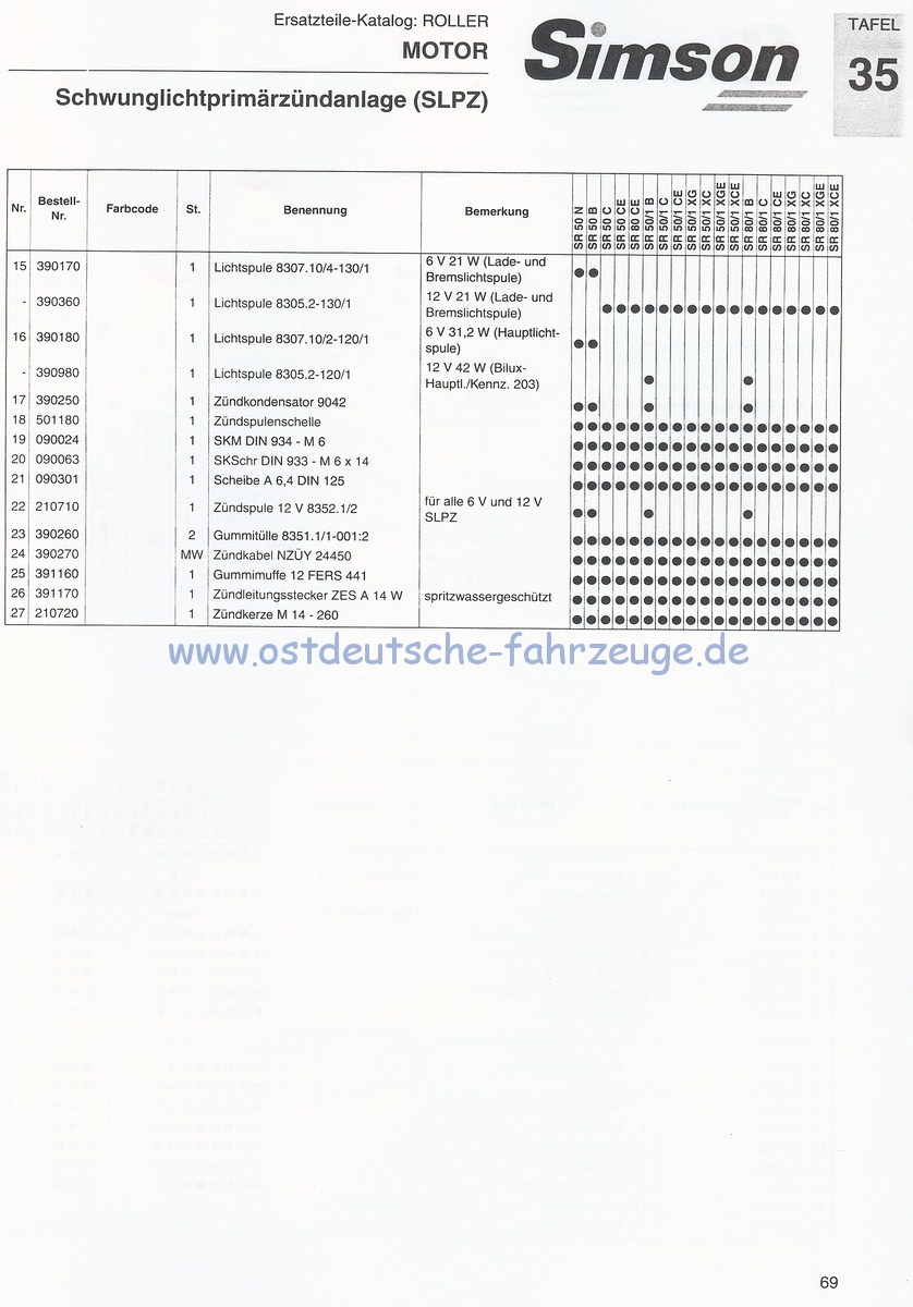 EK SR50 SR80 1993Scan-120910-0069 [1600x1200].jpg