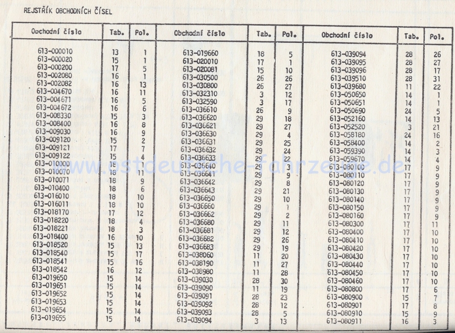 EK S51 CZ 1985 Scan-130127-0070 [1600x1200].jpg