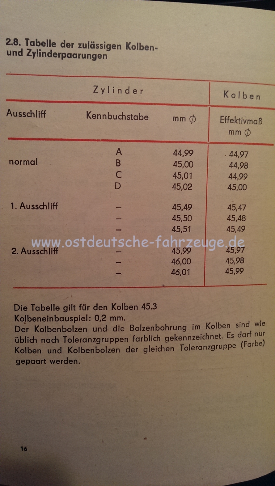 1396810398033.jpg