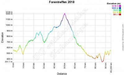 20180714084458-66211-profile.jpg