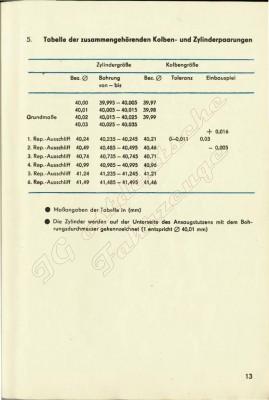 ET_Liste_S50_Stand_1978_Seite_09.jpg