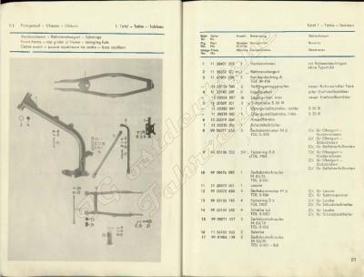 ET_Liste_S50_Stand_1978_Seite_13.jpg