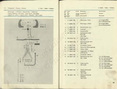 ET_Liste_S50_Stand_1978_Seite_15.jpg