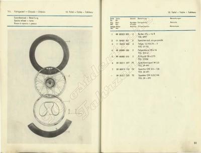 ET_Liste_S50_Stand_1978_Seite_28.jpg