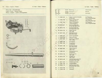 ET_Liste_S50_Stand_1978_Seite_32.jpg