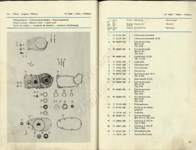 ET_Liste_S50_Stand_1978_Seite_33.jpg