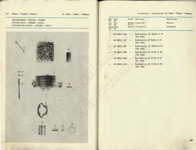 ET_Liste_S50_Stand_1978_Seite_37.jpg