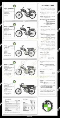 PUCH . Mopeds, Roller &amp; Kleinrafträder<br />Seite 233