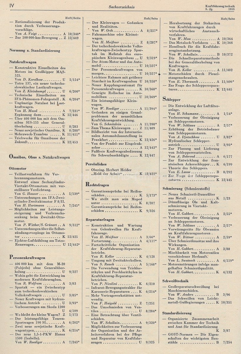 KFT 12-1955Scan-111006-0026 [1600x1200].jpg