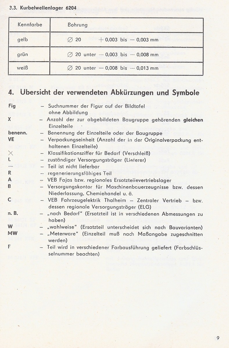 EK S51  KR51-2  1981Scan-111009-0009 [1600x1200].jpg