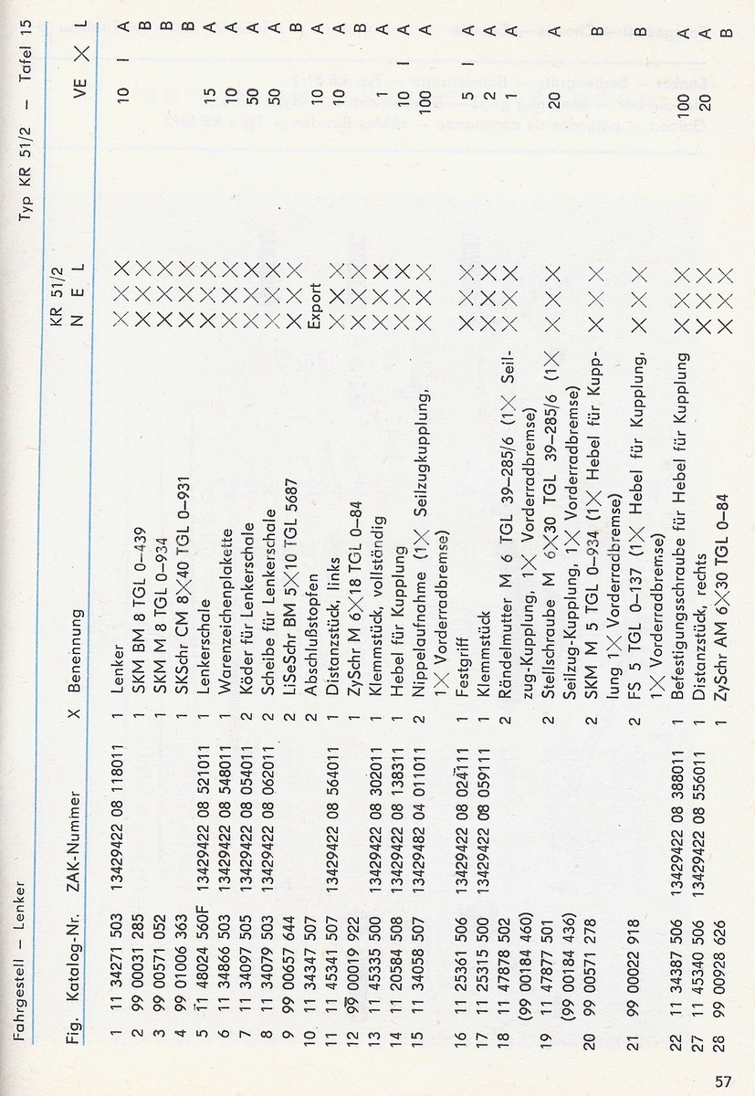 EK S51  KR51-2  1981Scan-111009-0049 [1600x1200].jpg