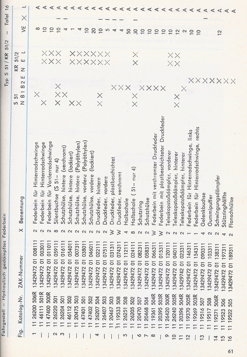 EK S51  KR51-2  1981 Teil2Scan-111011-0002 [1600x1200].jpg