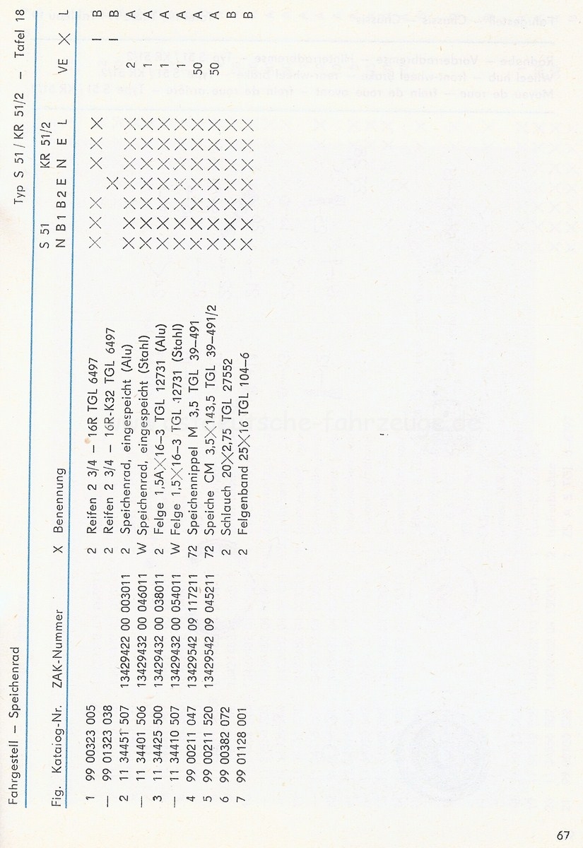 EK S51  KR51-2  1981 Teil2Scan-111011-0007 [1600x1200].jpg