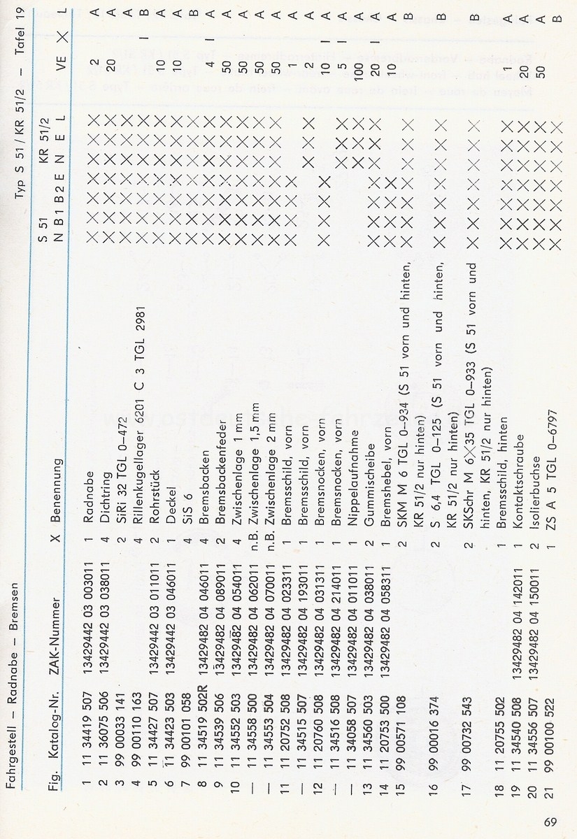 EK S51  KR51-2  1981 Teil2Scan-111011-0009 [1600x1200].jpg