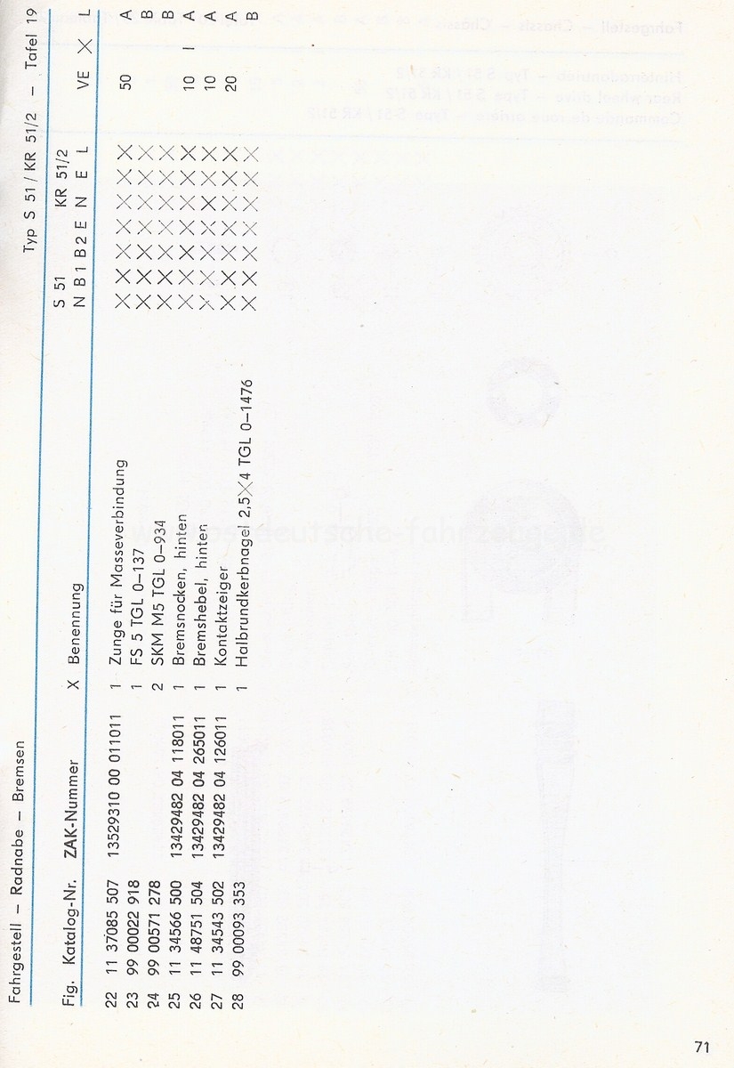 EK S51  KR51-2  1981 Teil2Scan-111011-0010 [1600x1200].jpg
