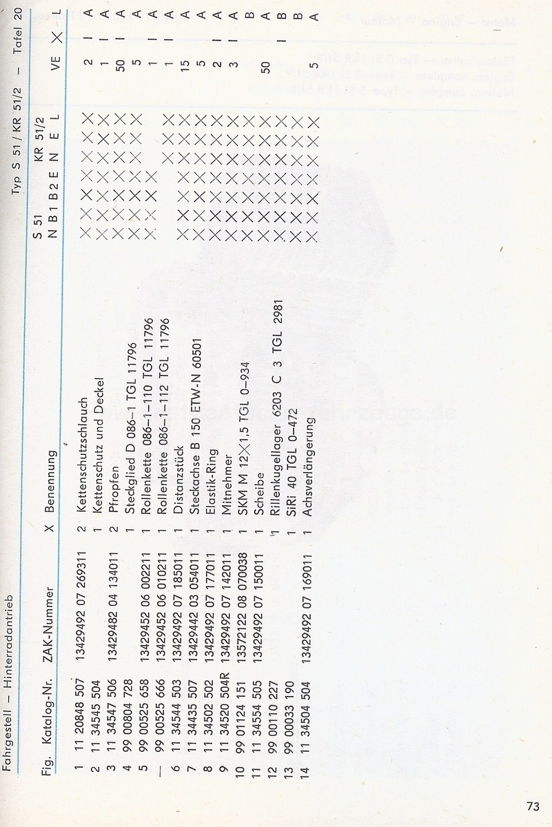EK S51  KR51-2  1981 Teil2Scan-111011-0012 [1600x1200].jpg