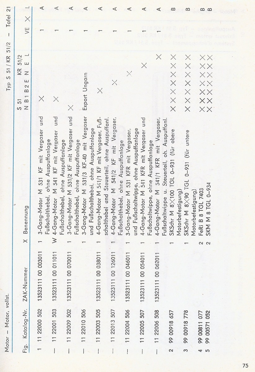 EK S51  KR51-2  1981 Teil2Scan-111011-0014 [1600x1200].jpg