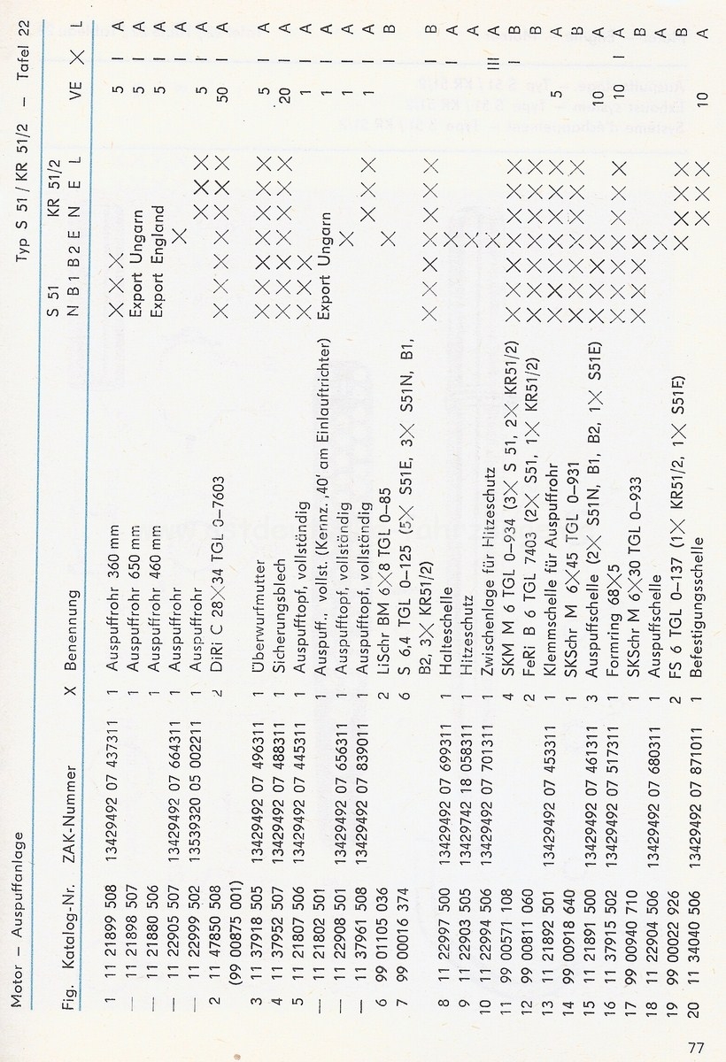 EK S51  KR51-2  1981 Teil2Scan-111011-0016 [1600x1200].jpg