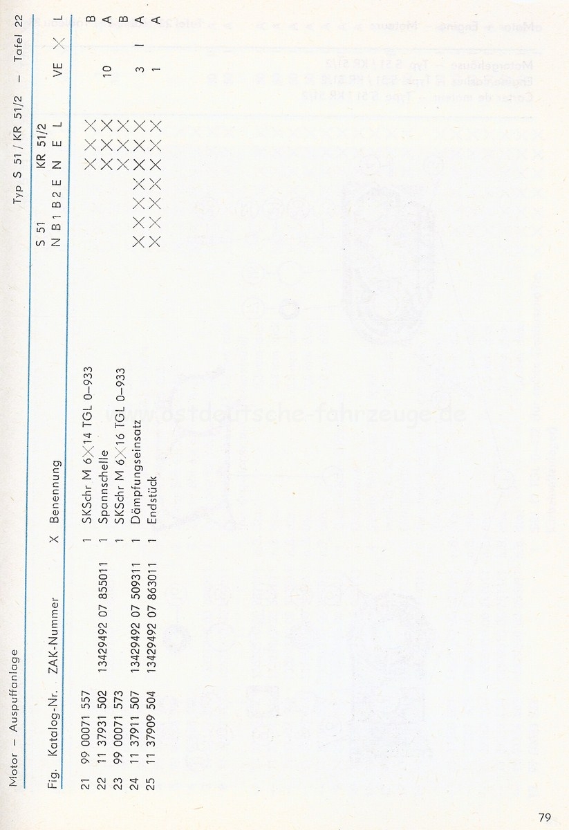 EK S51  KR51-2  1981 Teil2Scan-111011-0017 [1600x1200].jpg