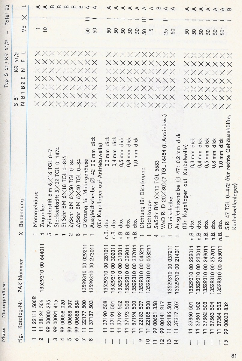 EK S51  KR51-2  1981 Teil2Scan-111011-0019 [1600x1200].jpg