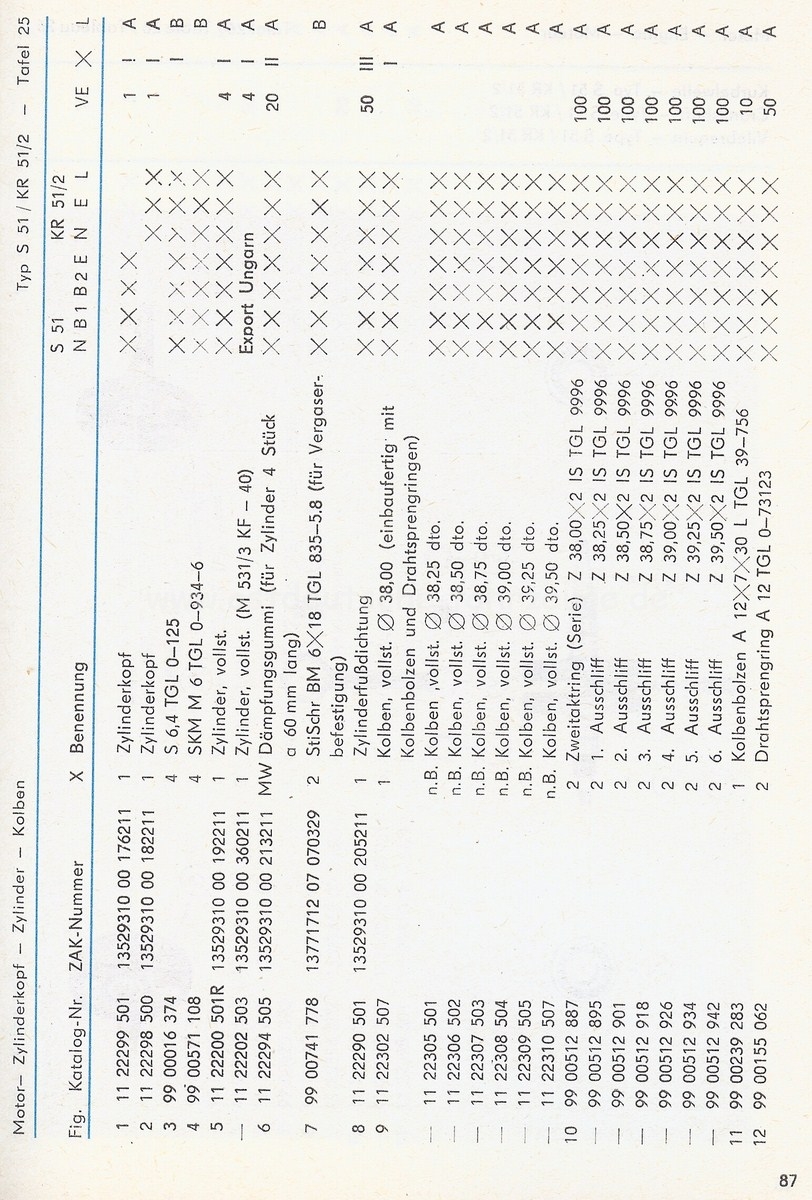 EK S51  KR51-2  1981 Teil2Scan-111011-0024 [1600x1200].jpg