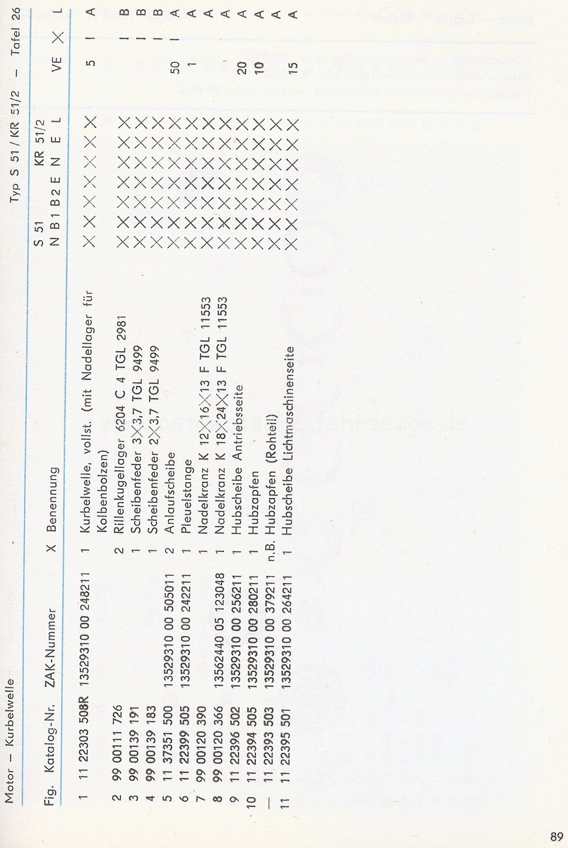 EK S51  KR51-2  1981 Teil2Scan-111011-0026 [1600x1200].jpg