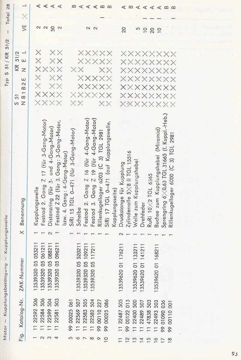 EK S51  KR51-2  1981 Teil2Scan-111011-0030 [1600x1200].jpg