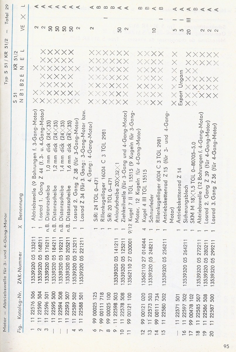 EK S51  KR51-2  1981 Teil2Scan-111011-0032 [1600x1200].jpg