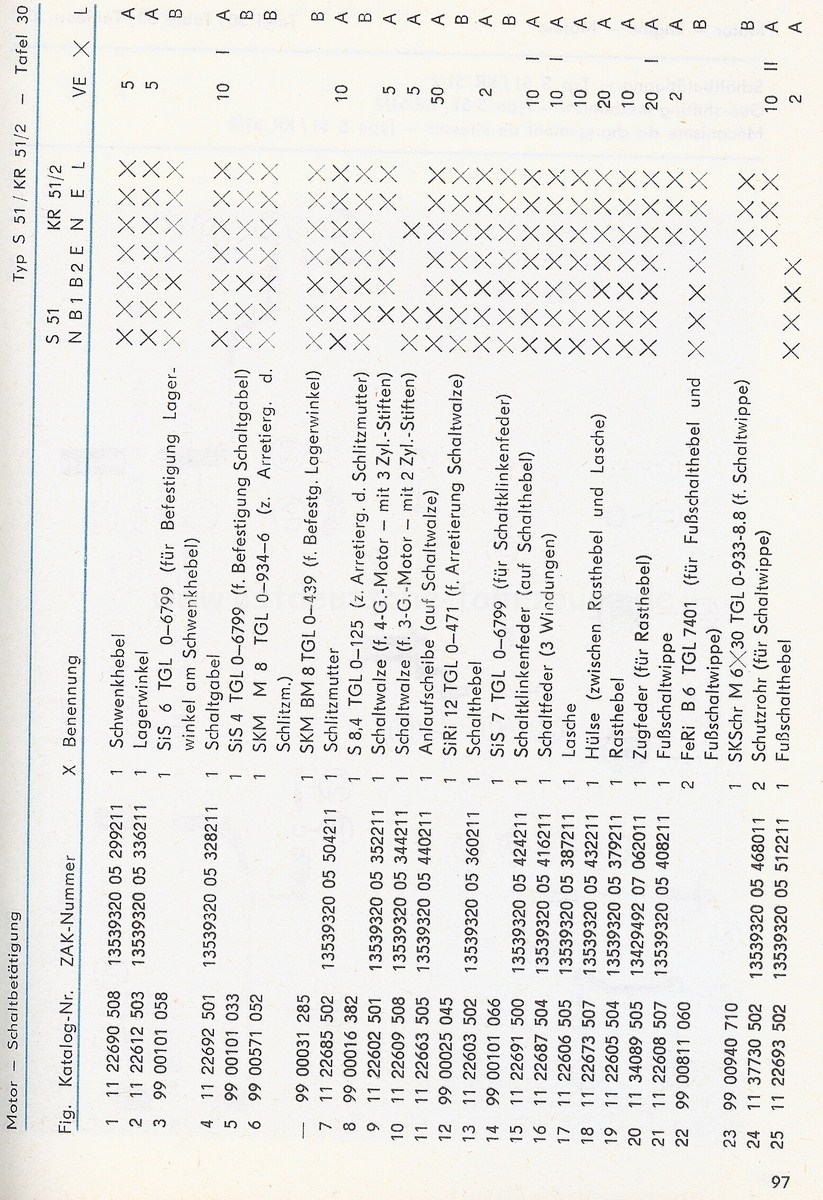 EK S51  KR51-2  1981 Teil2Scan-111011-0034 [1600x1200].jpg