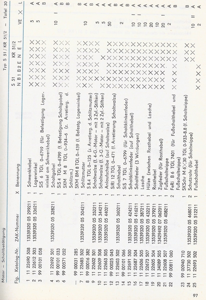 EK S51  KR51-2  1981 Teil2Scan-111011-0034 [1600x1200].jpg