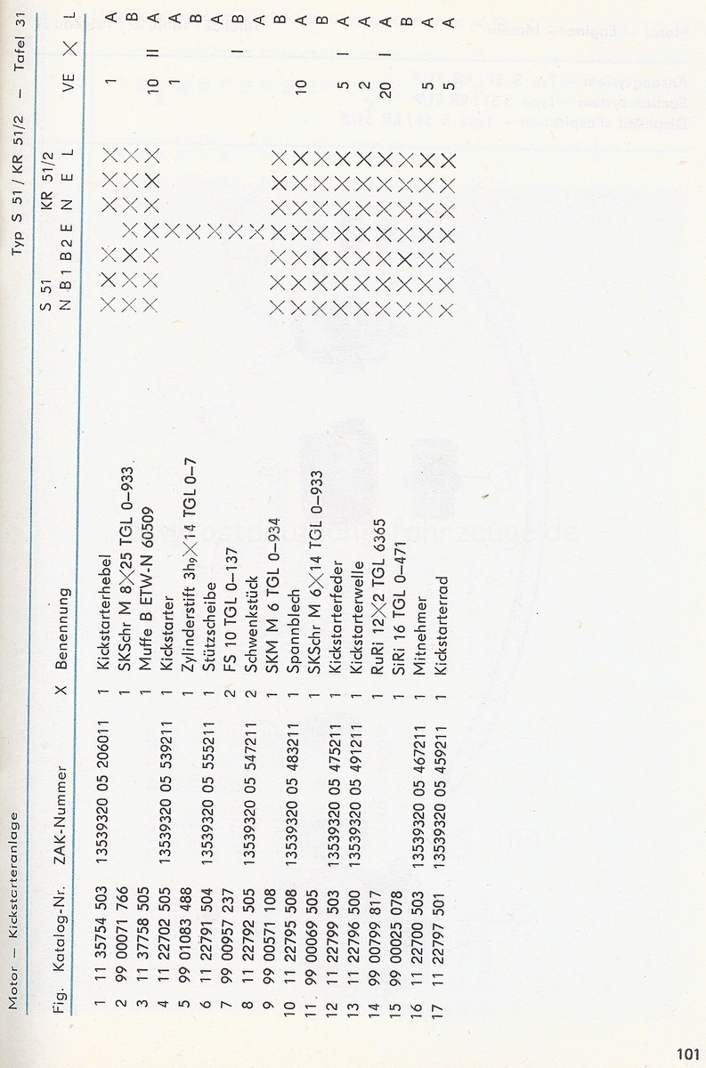 EK S51  KR51-2  1981 Teil2Scan-111011-0037 [1600x1200].jpg