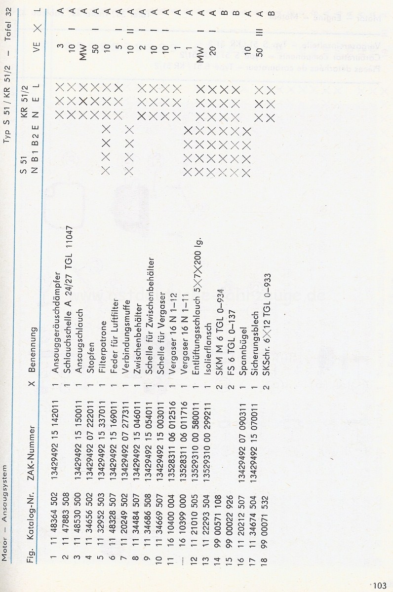EK S51  KR51-2  1981 Teil2Scan-111011-0039 [1600x1200].jpg