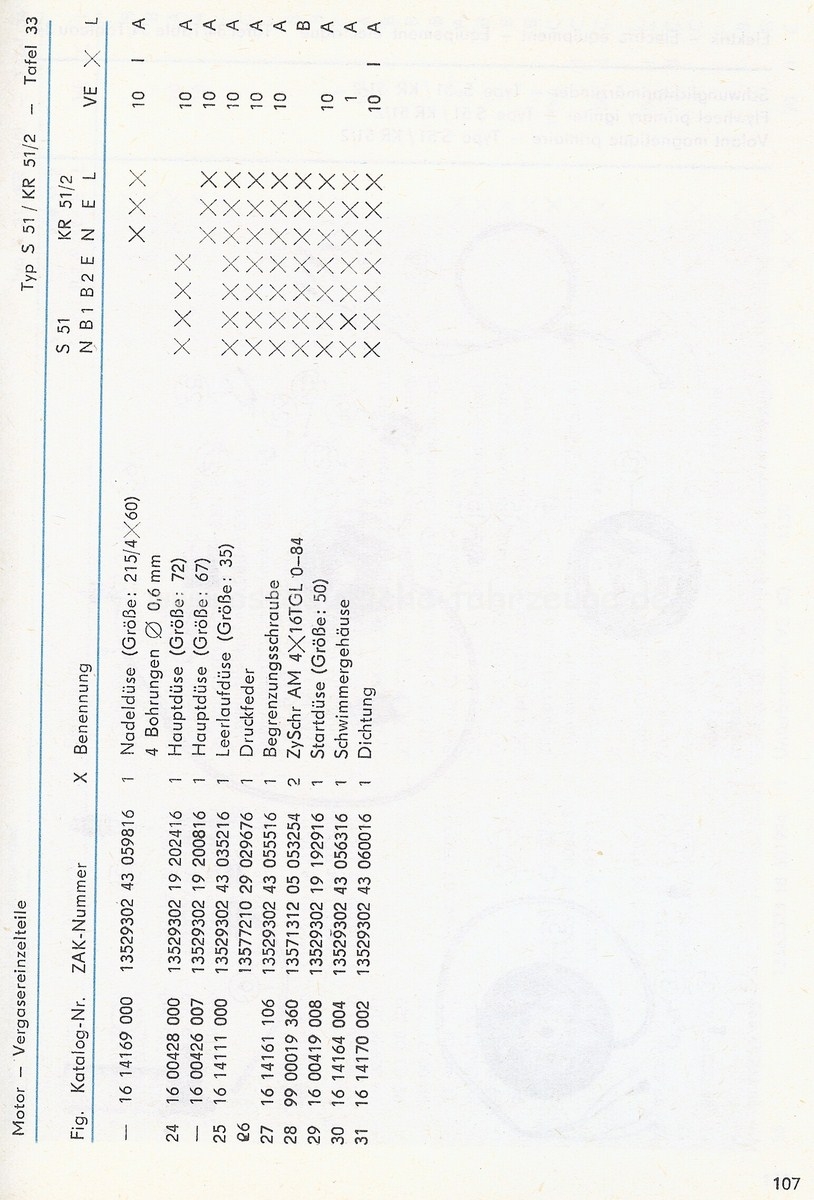 EK S51  KR51-2  1981 Teil2Scan-111011-0042 [1600x1200].jpg